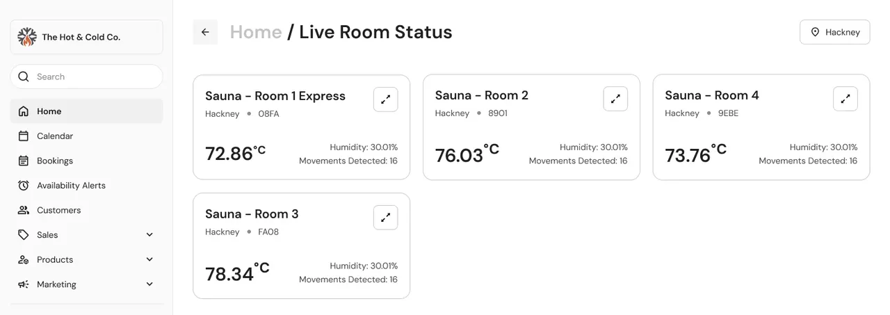 Live room status for the Hackney location: four sauna rooms, each showing its temperature, humidity and movements detected