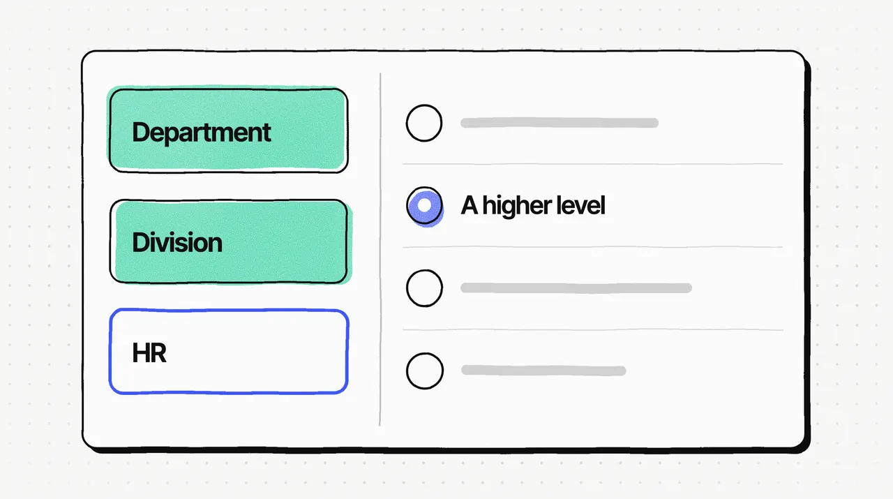 Simplified approval-builder drawing: three steps on the left, Department and Division in mint and HR outlined in blue; on the right, four approver options as radio rows, with "A higher level" selected