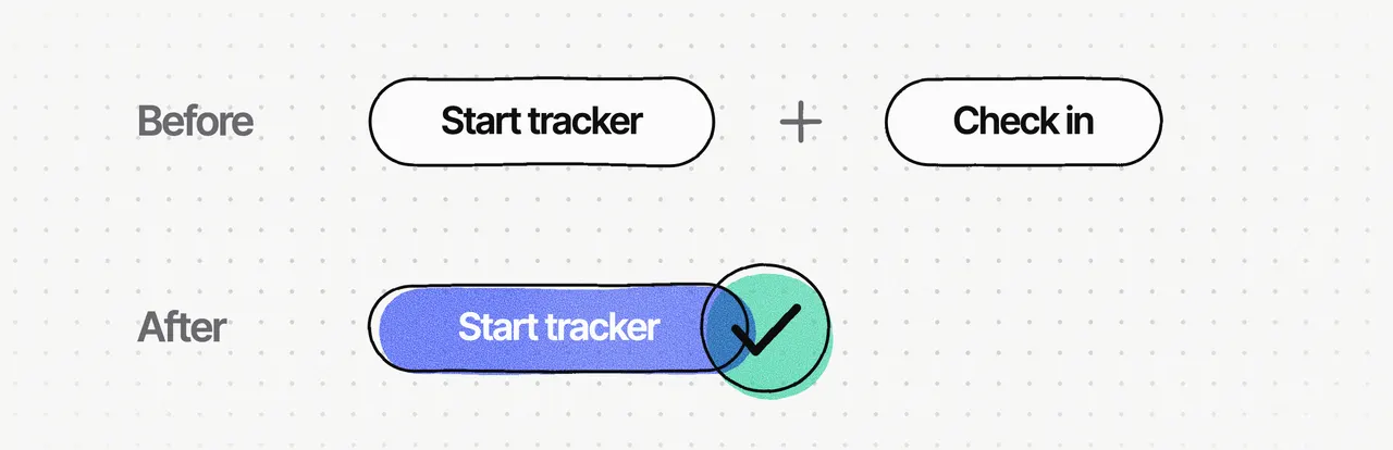 The attendance fix: before, two pills, "Start tracker" and "Check in"; after, one blue "Start tracker" pill with a mint tick overlapping it for the check-in