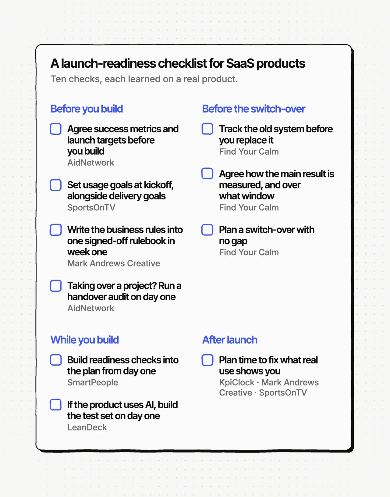 The ten launch-readiness checks on a white page with blue tick boxes, in four groups (before you build, before the switch-over, while you build, after launch), each with the product it came from