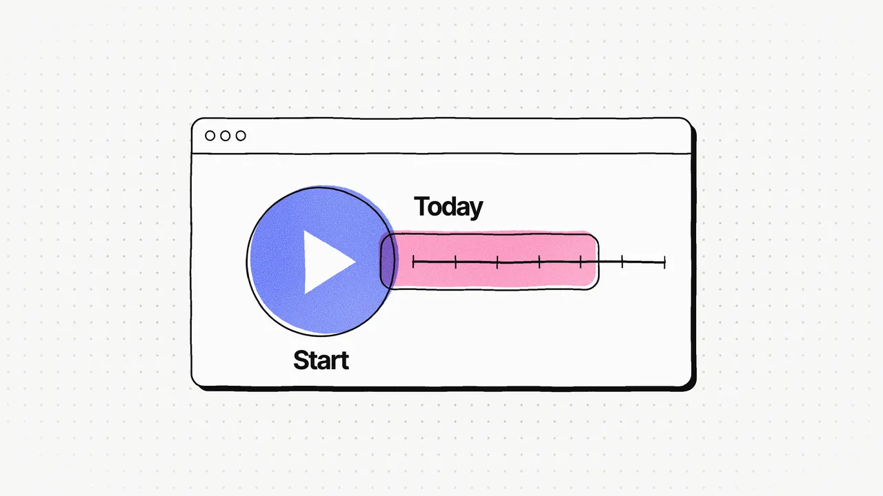 Illustration on dotted paper: a desktop window with a blue start button labelled "Start" and a day timeline labelled "Today" with a pink tracked block overlapping the button