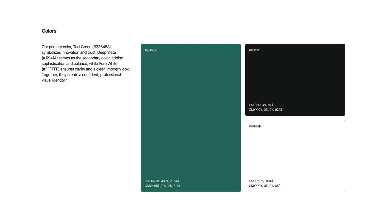 Brand guideline page: the colour palette, teal green #236458, deep slate #121414 and white, each with its HSL and CMYK values
