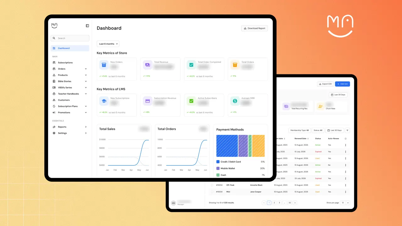 Mark Andrews Creative admin dashboard and subscriptions table on tablet screens