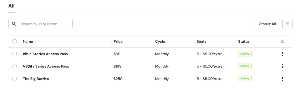 Subscription tiers table showing price, cycle and seats